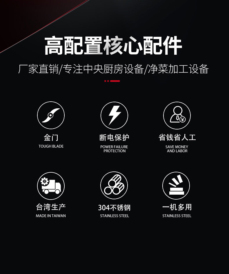 永利yl23411切葱机配置 永利yl23411切葱机配置