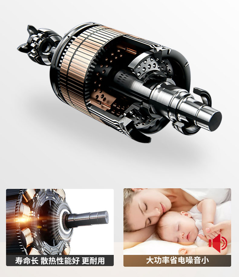 永利yl23411切葱机大扭力电机2 永利yl23411切葱机大扭力电机2