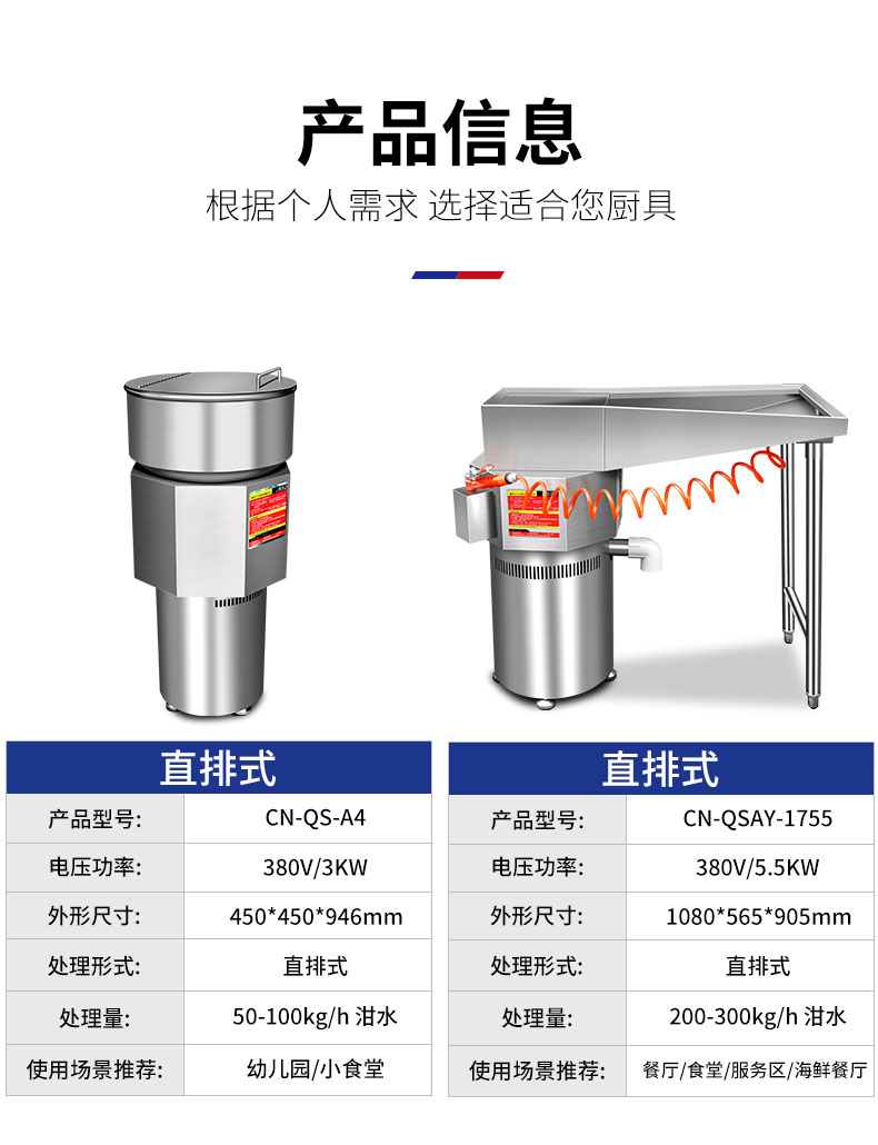 永利yl23411垃圾处理器产品信息1 永利yl23411垃圾处理器产品信息1