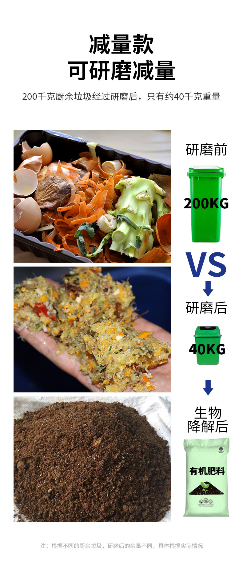 永利yl23411垃圾处理器减量款 永利yl23411垃圾处理器减量款