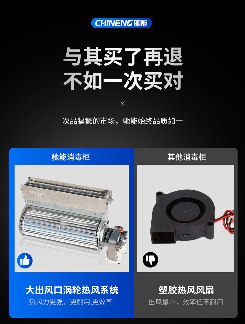 永利yl23411多室消毒柜与其他消毒柜对比1 永利yl23411多室消毒柜与其他消毒柜对比1