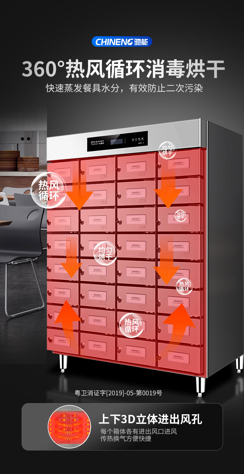 永利yl23411多室消毒柜消毒类型2 永利yl23411多室消毒柜消毒类型2