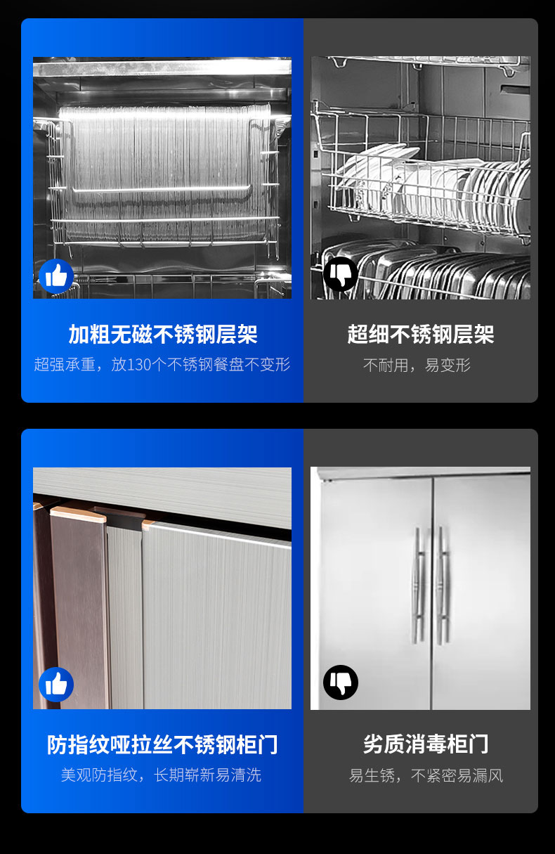 永利yl23411热风消毒柜与其他消毒柜对比2 永利yl23411热风消毒柜与其他消毒柜对比2