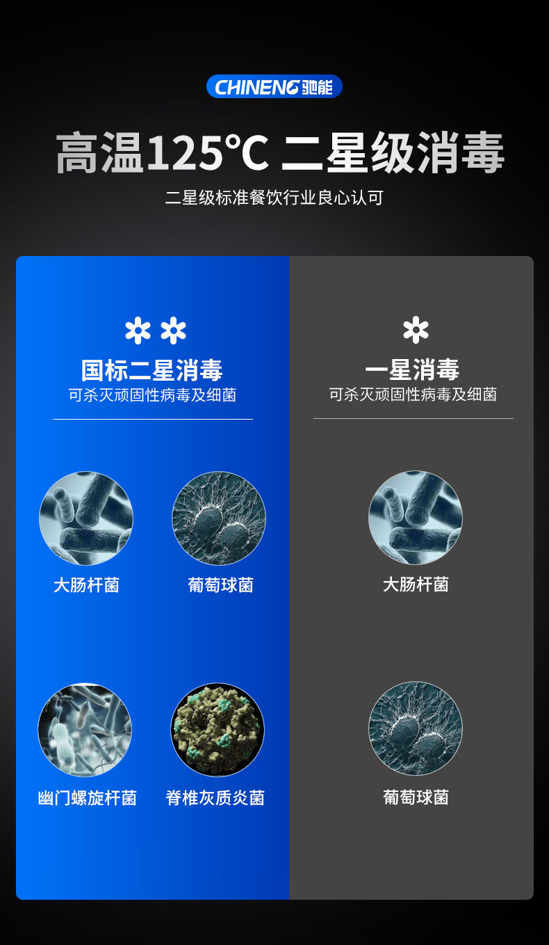 永利yl23411热风消毒柜耐高温 永利yl23411热风消毒柜耐高温