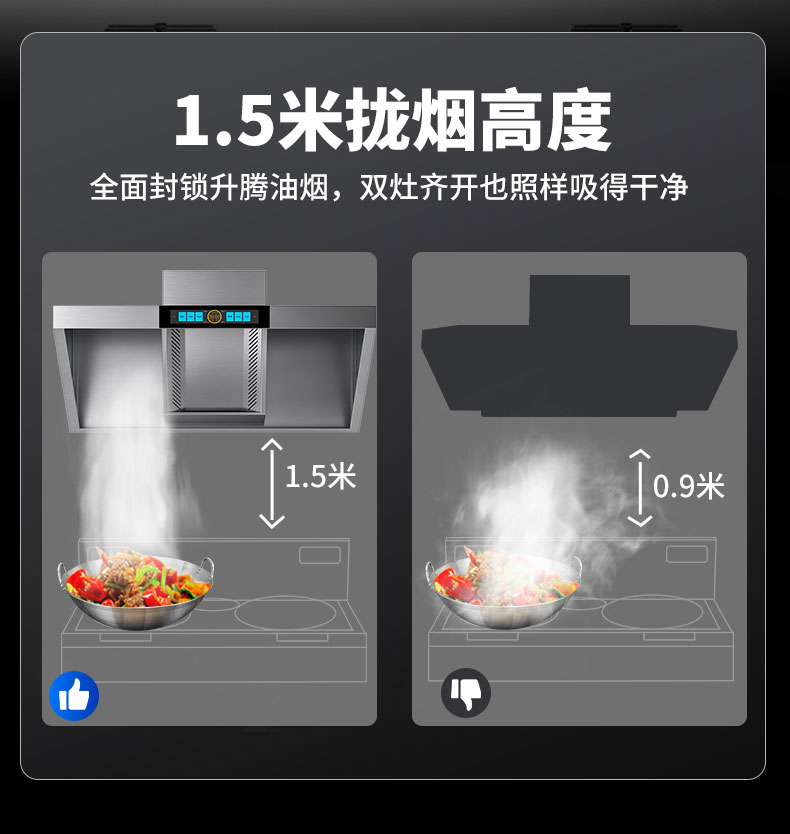永利yl23411变频油烟机1.5米拢烟高度 永利yl23411变频油烟机1.5米拢烟高度