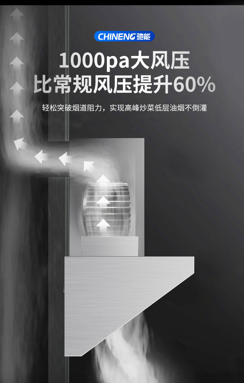 永利yl23411变频油烟机大风压 永利yl23411变频油烟机大风压