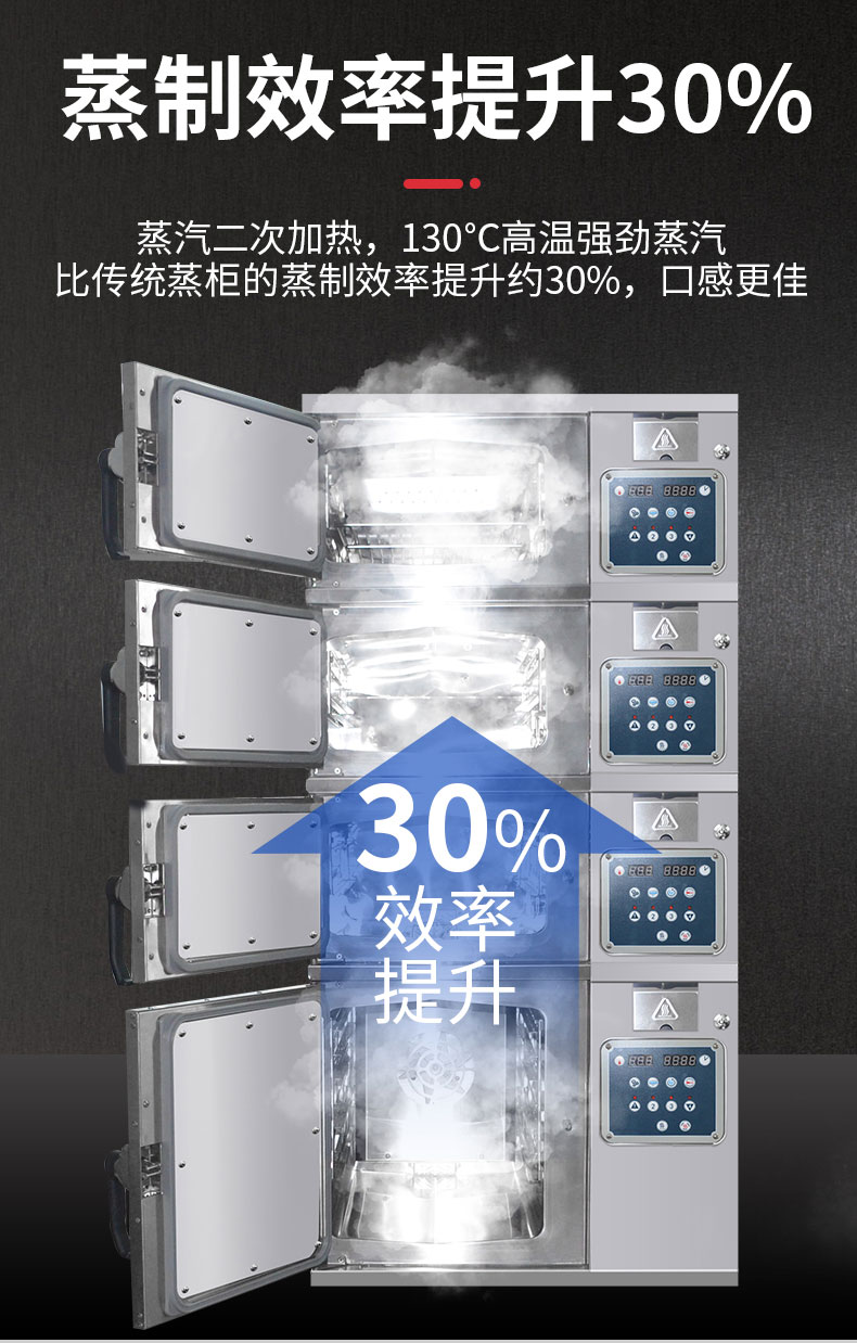 永利yl23411高温蒸柜蒸制效率 永利yl23411高温蒸柜蒸制效率
