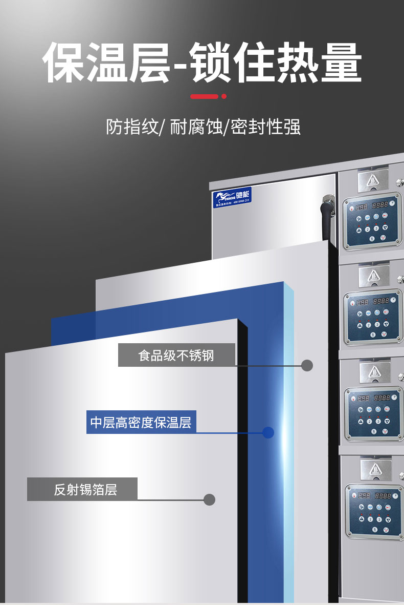 永利yl23411高温蒸柜保温层 永利yl23411高温蒸柜保温层