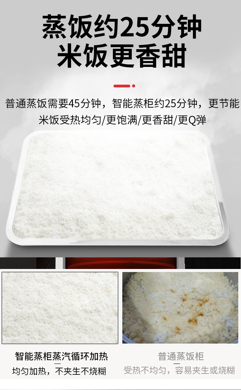 永利yl23411高温蒸柜 永利yl23411高温蒸柜