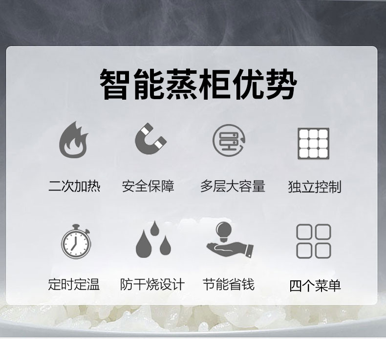 永利yl23411高温蒸柜优势 永利yl23411高温蒸柜优势