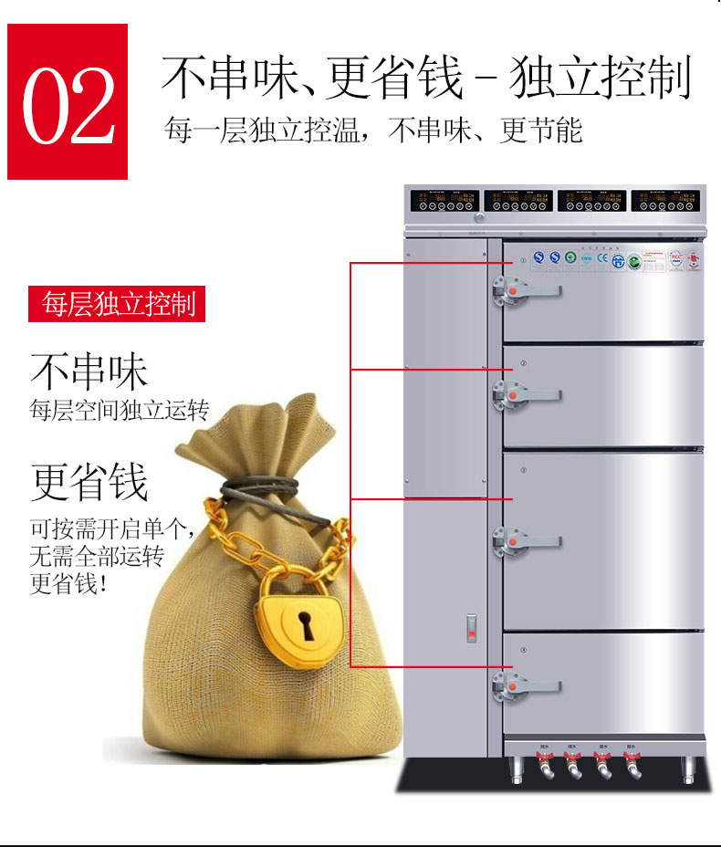 永利yl23411多门蒸柜不串味 永利yl23411多门蒸柜不串味