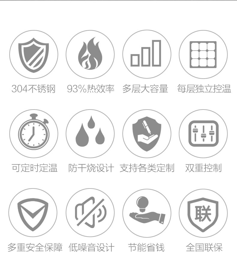 永利yl23411多门蒸柜性能 永利yl23411多门蒸柜性能