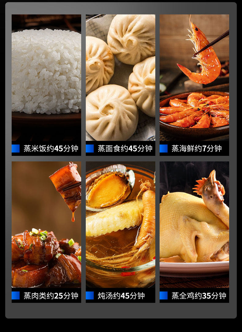 永利yl23411蒸饭柜不同食物蒸煮时间 永利yl23411蒸饭柜不同食物蒸煮时间