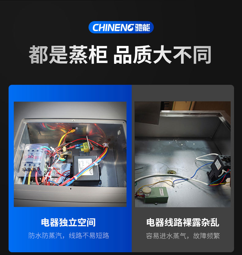 永利yl23411蒸饭柜品质对比1 永利yl23411蒸饭柜品质对比1