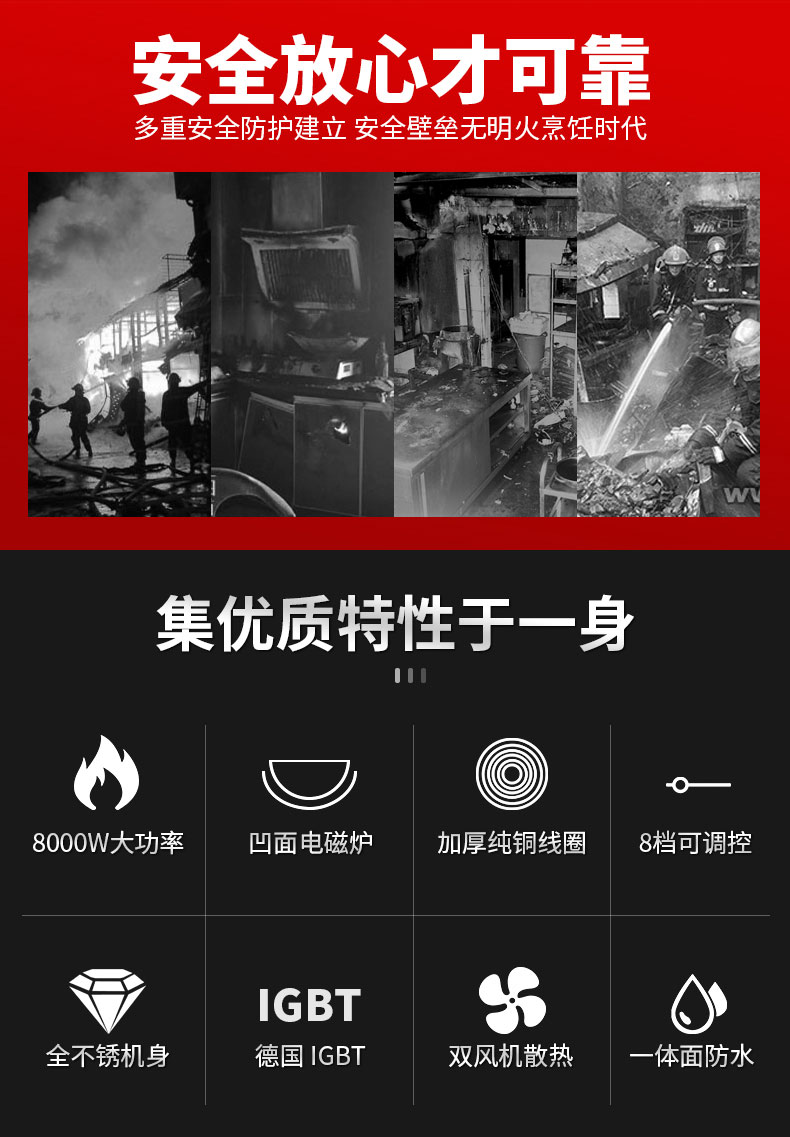 永利yl234118000W台式电磁炉性能