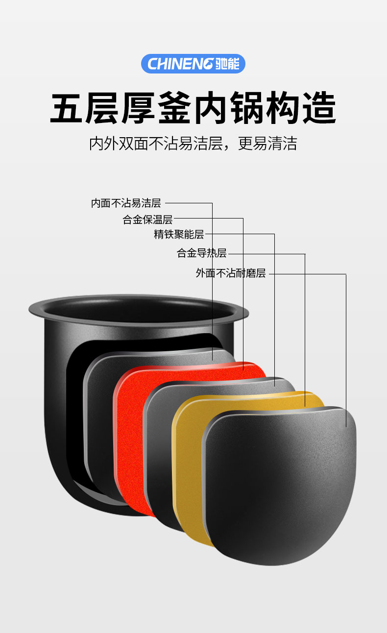 永利yl23411小型炒菜机内部结构 永利yl23411小型炒菜机内部结构