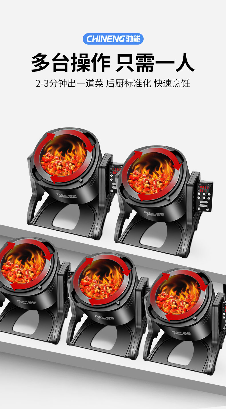 永利yl23411小型炒菜机2 永利yl23411小型炒菜机2