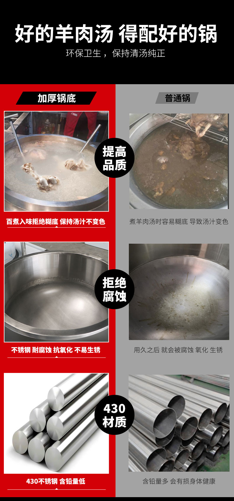 永利yl23411可倾式汤炉材质对比 永利yl23411可倾式汤炉材质对比