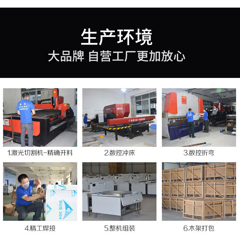 永利yl23411可倾式汤炉生产环境 永利yl23411可倾式汤炉生产环境