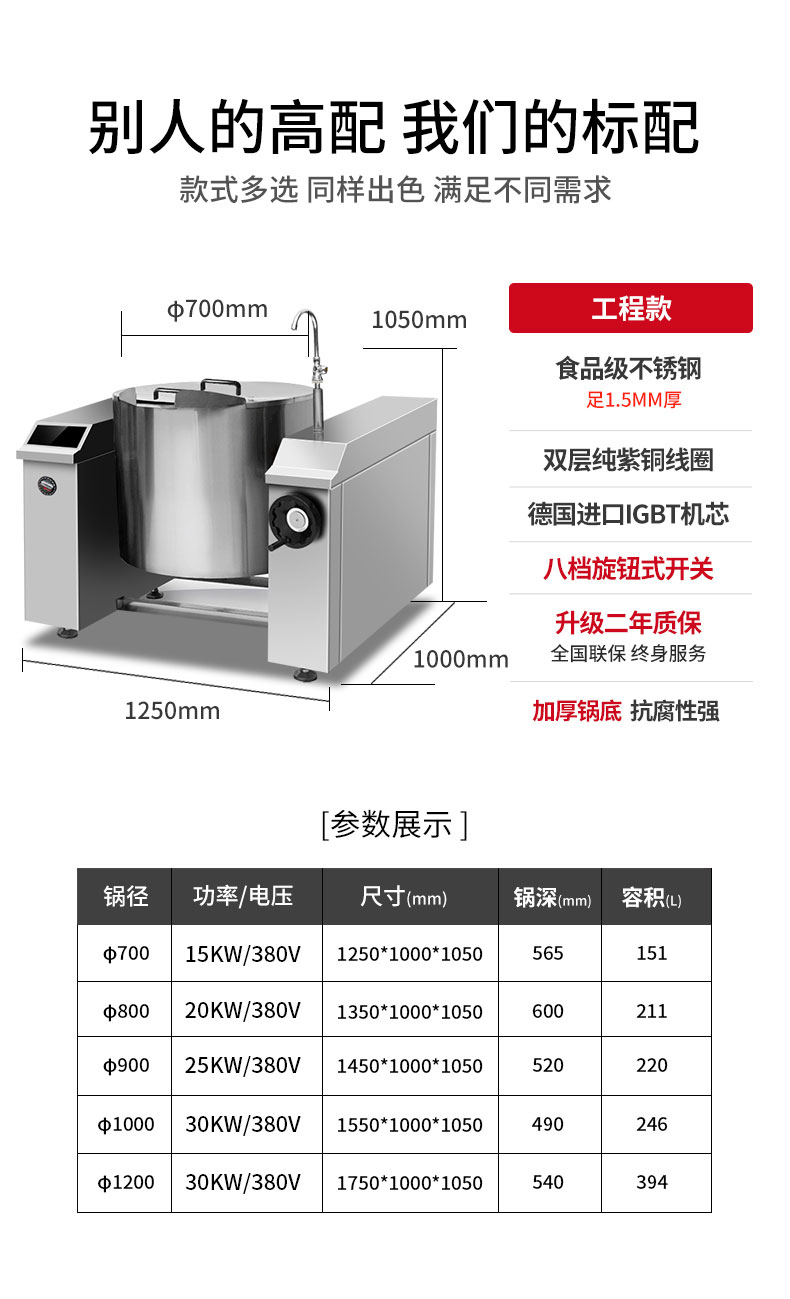 永利yl23411可倾式汤炉规格参数 永利yl23411可倾式汤炉规格参数