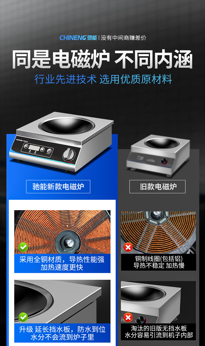 1681519861926981.jpg 3500W台式电磁炉同行优势对比