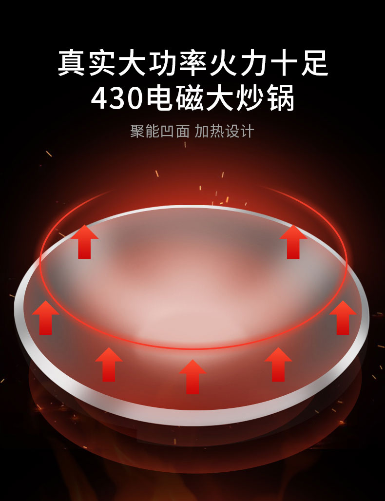 1681520192127211.jpg 大小炒组合炉适用430大炒锅