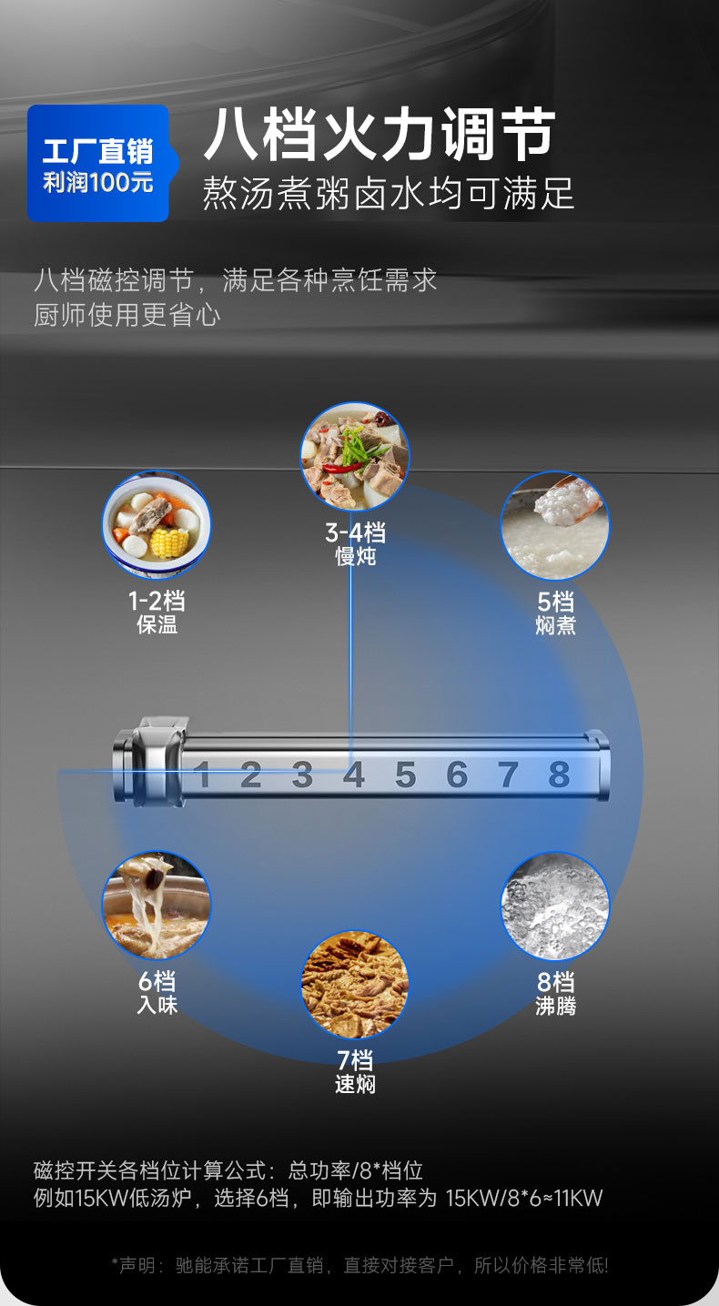 1681520982965020.jpg 低汤炉八档火力