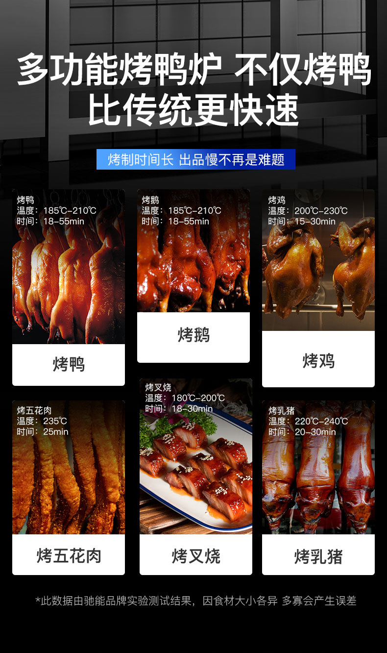 1681521576198914.jpg 烤鸭炉适用菜式