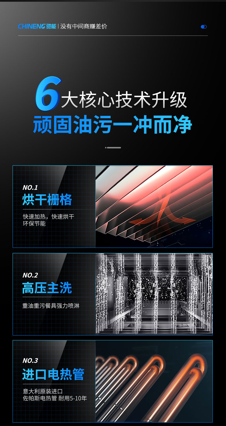 永利yl23411长龙洗碗机6大核心技术 永利yl23411长龙洗碗机6大核心技术