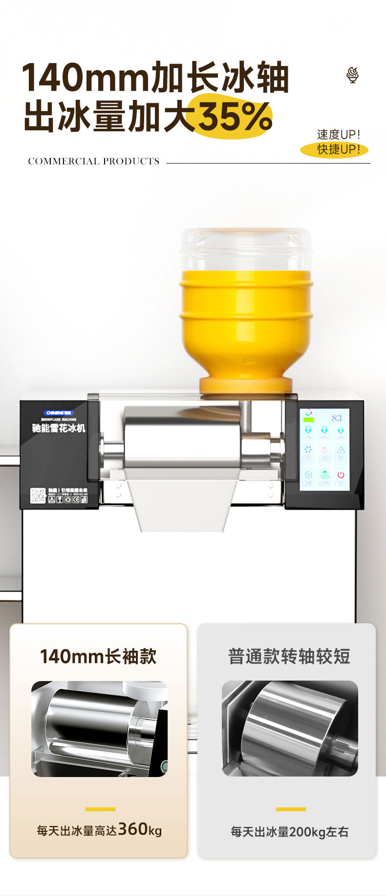 永利yl23411雪花冰机出冰量加大35% 永利yl23411雪花冰机出冰量加大35%