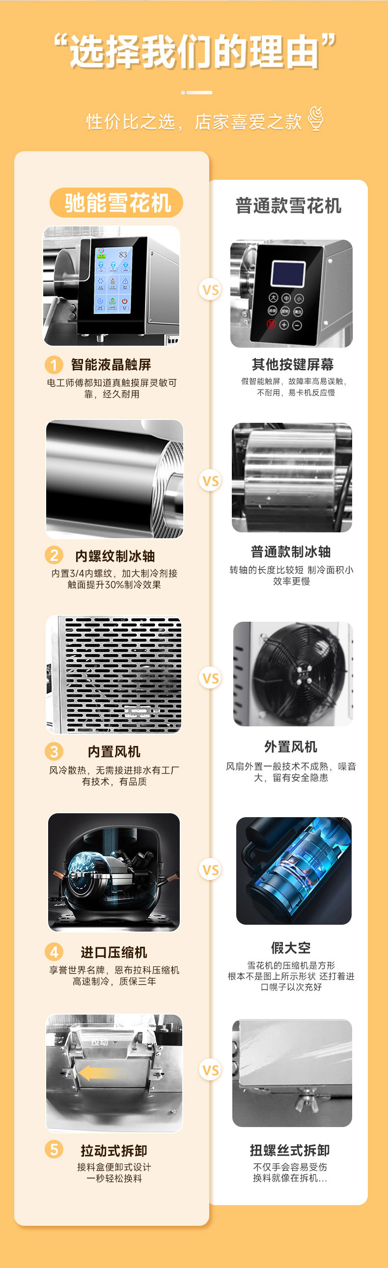 永利yl23411雪花冰机核心优势 永利yl23411雪花冰机核心优势