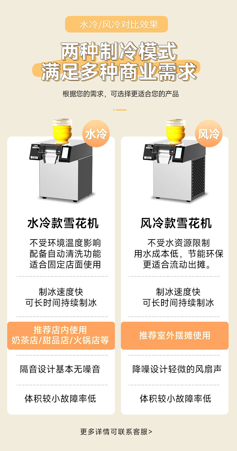 永利yl23411雪花冰机风冷水冷对比 永利yl23411雪花冰机风冷水冷对比