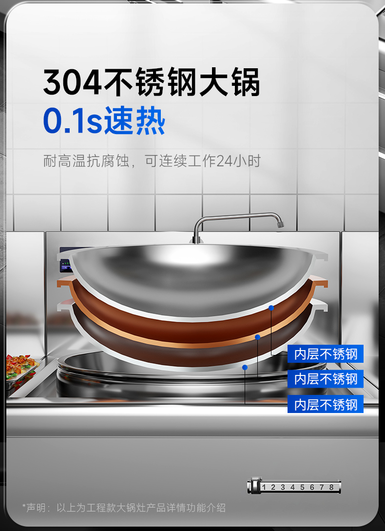 1693992640174048.jpg 单头大炒炉304大锅