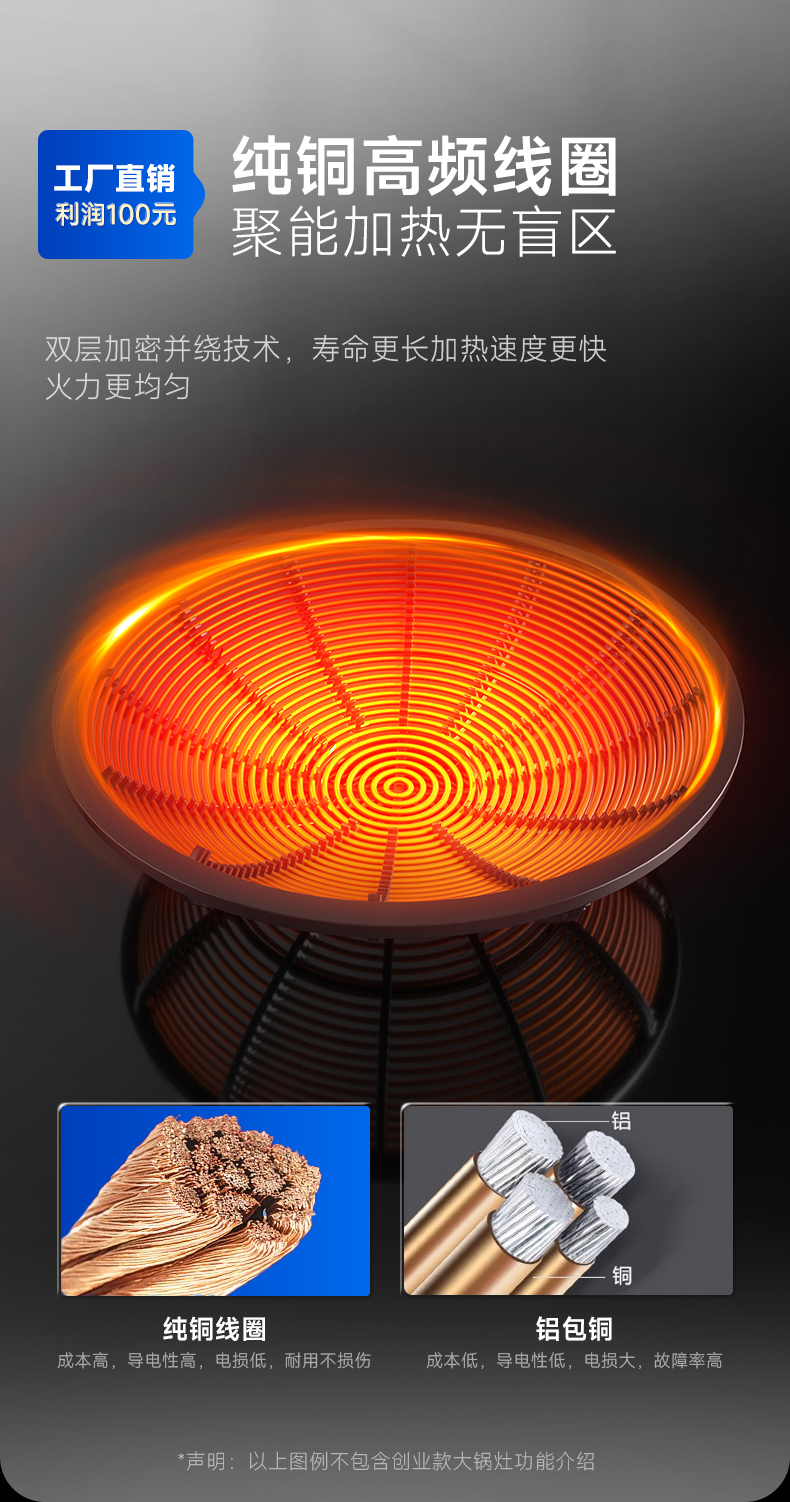 1693992641103347.jpg 单头大炒炉无盲区加热