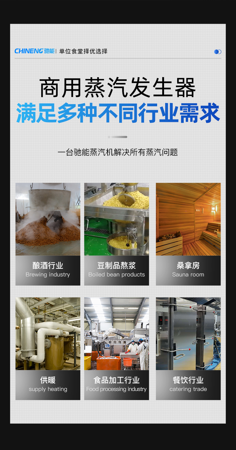 1694057410167059.png 壁挂式蒸汽发生器适用场所