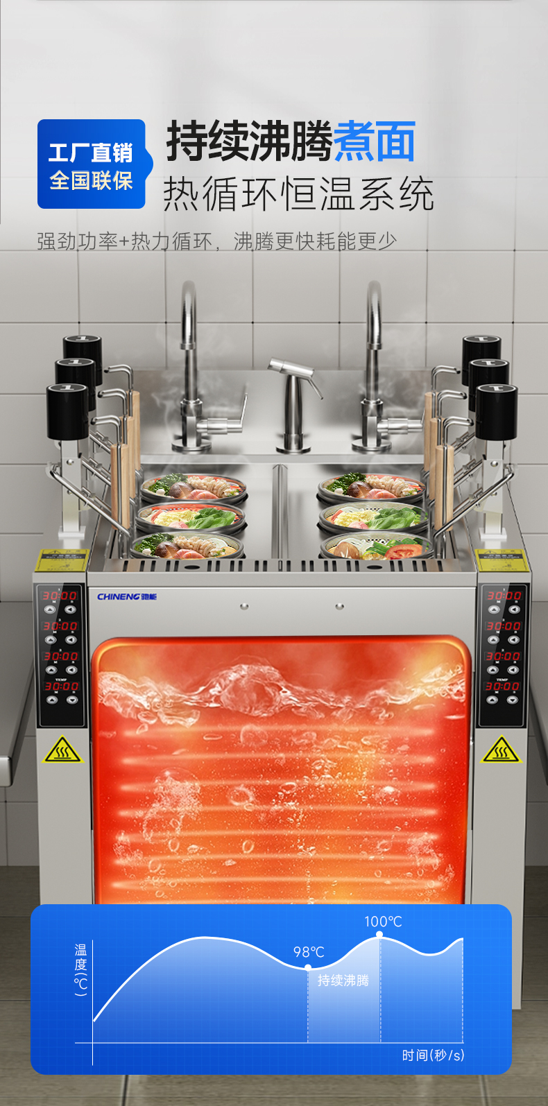 1694141996551510.jpg 升降煮面炉热循环温控技术