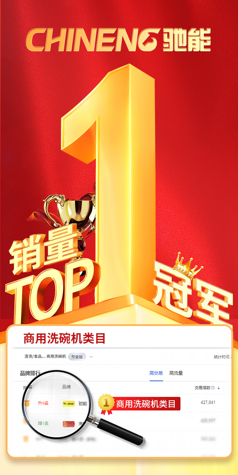 1694850319835524.jpg 永利yl23411超声波洗碗机销量