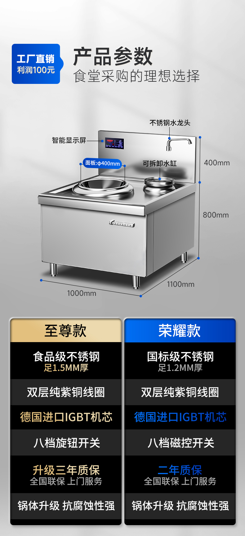 1694853019641374.jpg 单头小炒炉同行对比